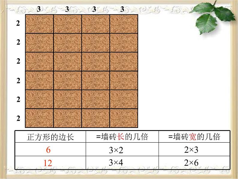 五年级上册数学课件-整理与复习-北师大版06