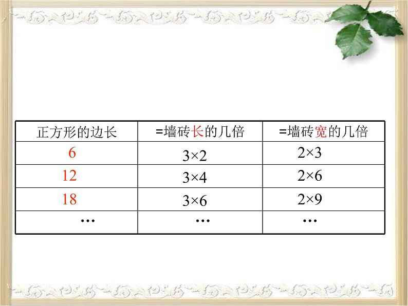 五年级上册数学课件-整理与复习-北师大版08