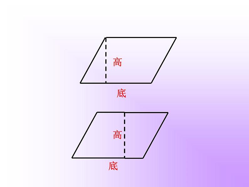 五年级上册数学课件-4.3 探索活动：平行四边形的面积（15）-北师大版06