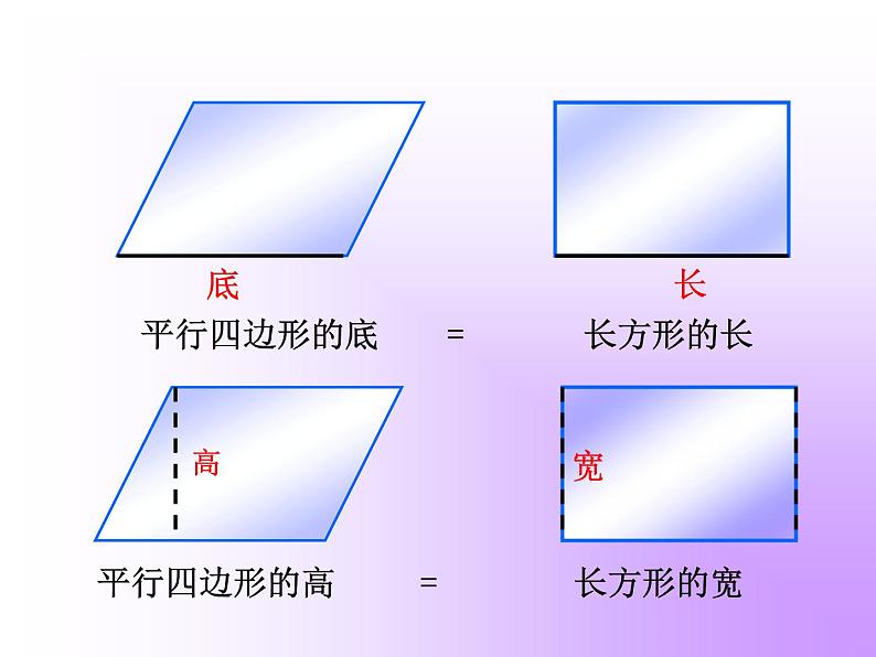 五年级上册数学课件-4.3 探索活动：平行四边形的面积（15）-北师大版07