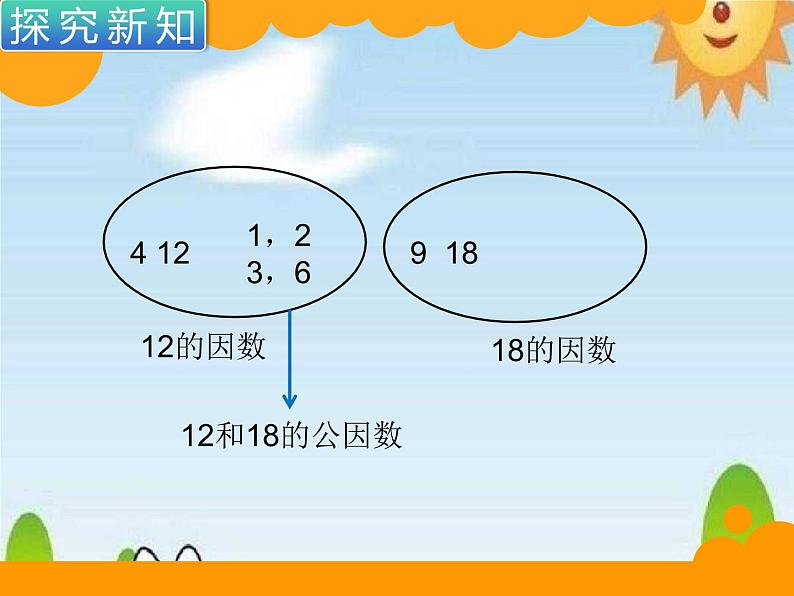 五年级上册数学课件-5.6 找最大公因数（6）-北师大版06