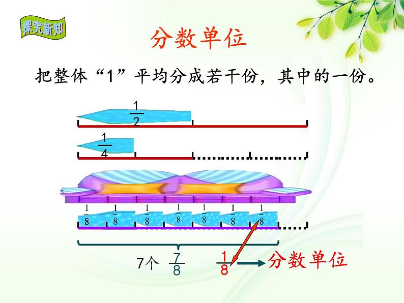 五年级上册数学课件-5.2 分数的再认识（二）（3）-北师大版03