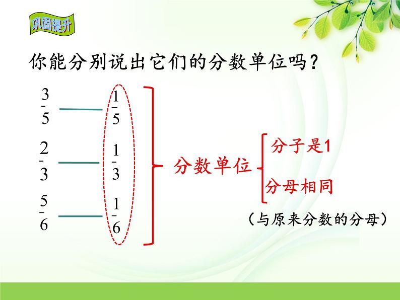 五年级上册数学课件-5.2 分数的再认识（二）（3）-北师大版04