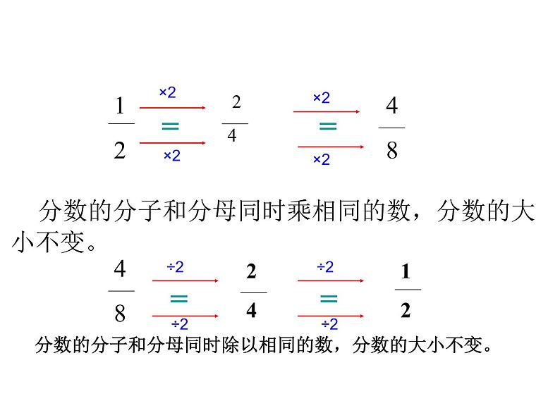 五年级上册数学课件-5.5 分数基本性质（6）-北师大版06