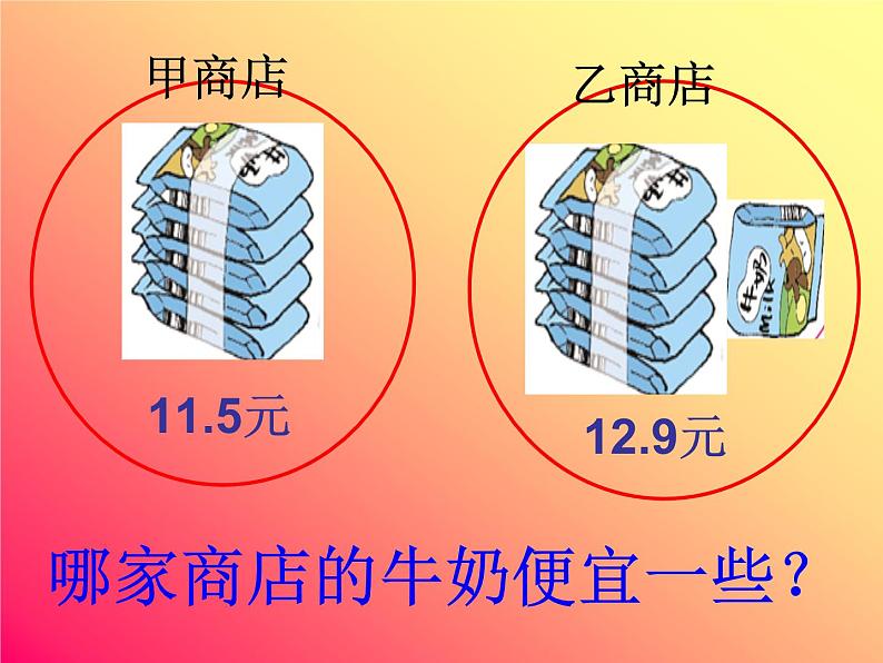 五年级上册数学课件-1.1 精打细算（4）-北师大版04