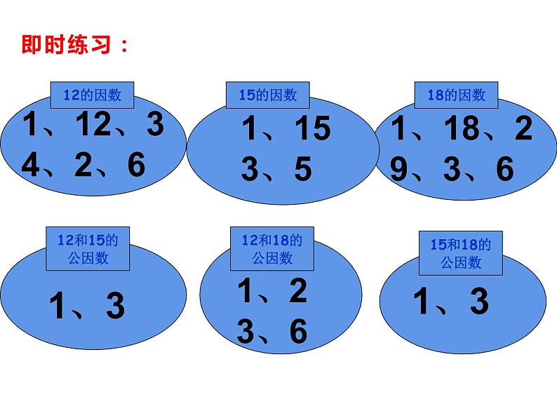 五年级上册数学课件-5.6 找最大公因数（4）-北师大版07