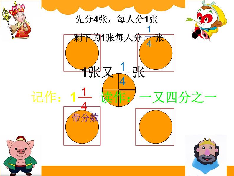 五年级上册数学课件-5.3 分饼（6）-北师大版03
