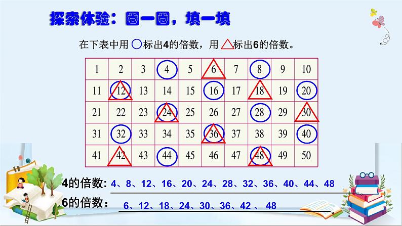 五年级上册数学课件-5.8 找最小公倍数（3）-北师大版第3页