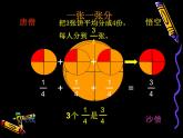 五年级上册数学课件-5.3 分饼（4）-北师大版