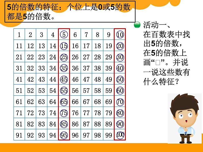 五年级上册数学课件-3.2 探索活动：2，5的倍数的特征（5）-北师大版第3页