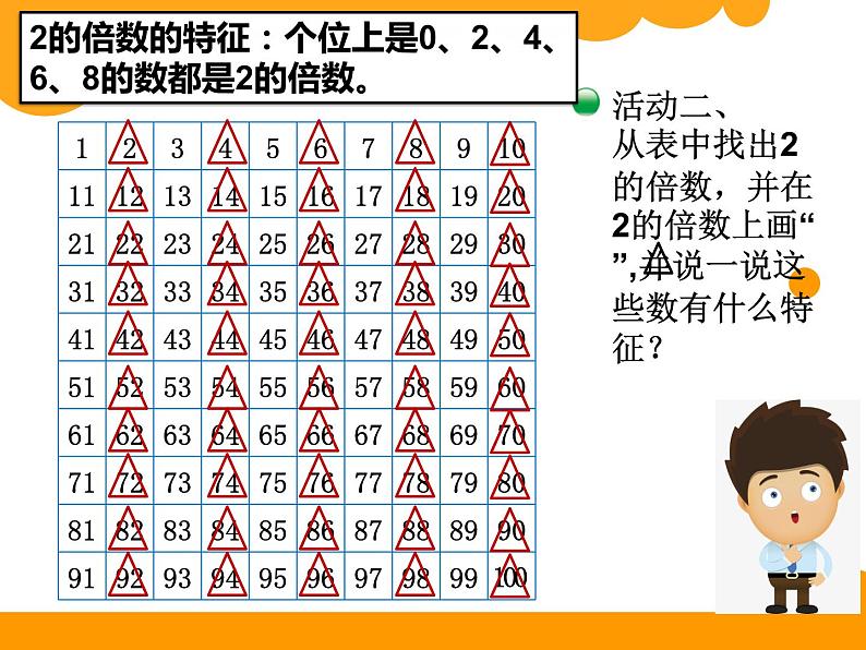 五年级上册数学课件-3.2 探索活动：2，5的倍数的特征（5）-北师大版第5页