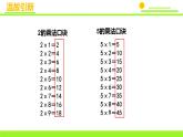 五年级上册数学课件-3.2 探索活动：2，5的倍数的特征（7）-北师大版