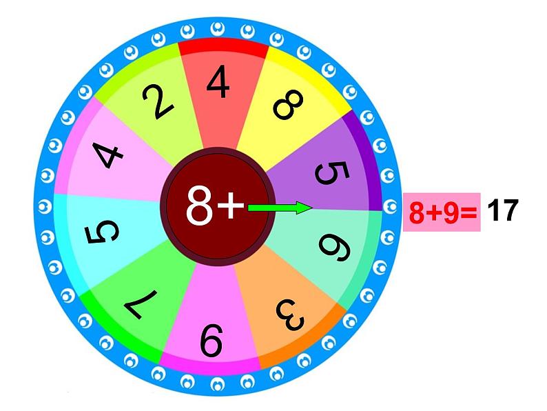 5.3 7，6加几（8）（课件）数学一年级上册-西师大版04