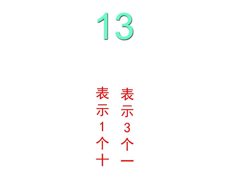 4.2 不进位加法和不退位减法（7）（课件）数学一年级上册-西师大版04