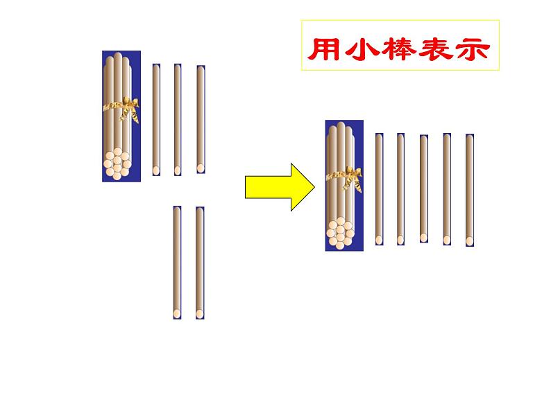 4.2 不进位加法和不退位减法（7）（课件）数学一年级上册-西师大版07