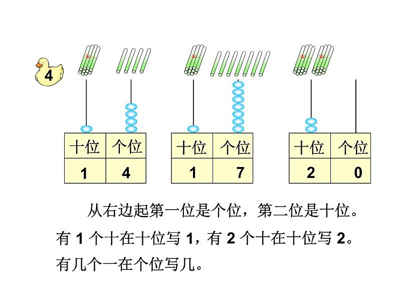 4.1 认识11～20各数（7）（课件）数学一年级上册-西师大版08