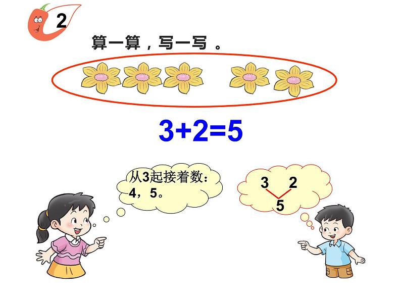 1.4 5以内数的加法（7）（课件）数学一年级上册-西师大版第3页