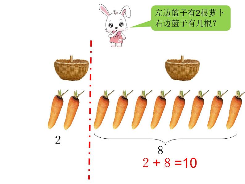 2.4 10的加减法（7）（课件）数学一年级上册-西师大版第4页