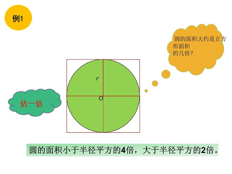 2.3 圆的面积（8）（课件）数学六年级上册-西师大版03