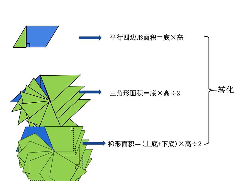 2.3 圆的面积（8）（课件）数学六年级上册-西师大版05