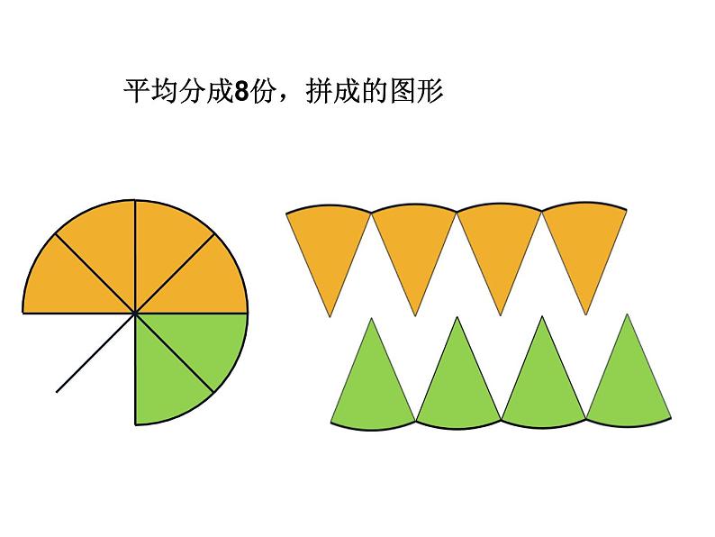 2.3 圆的面积（8）（课件）数学六年级上册-西师大版07