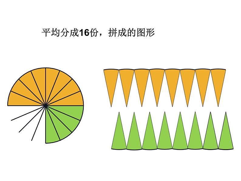 2.3 圆的面积（8）（课件）数学六年级上册-西师大版08