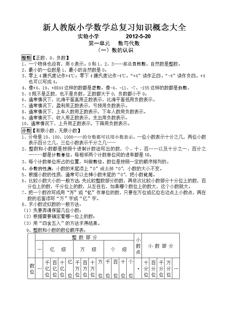 新人教版小学数学总复习知识概念大全（Word版，13页）第1页