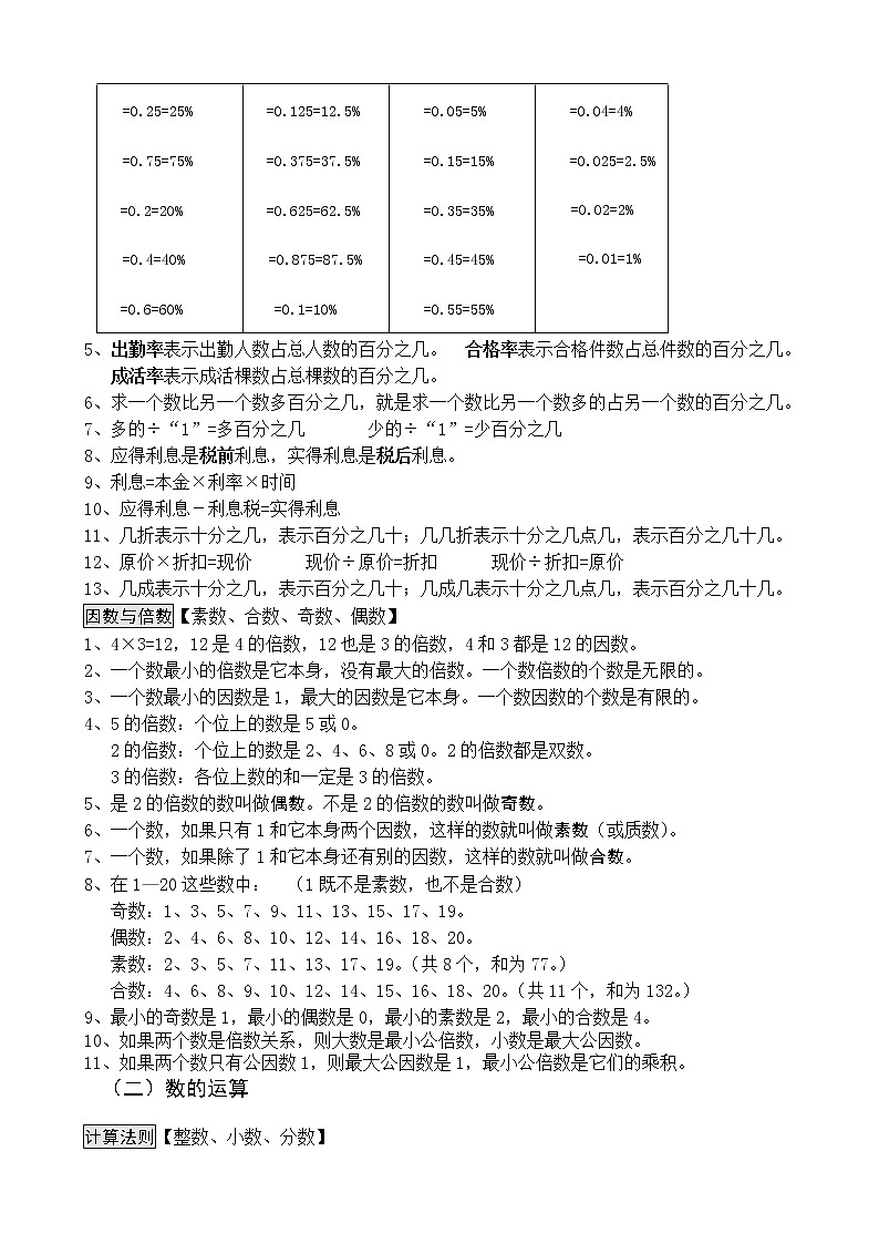 新人教版小学数学总复习知识概念大全（Word版，13页）第3页