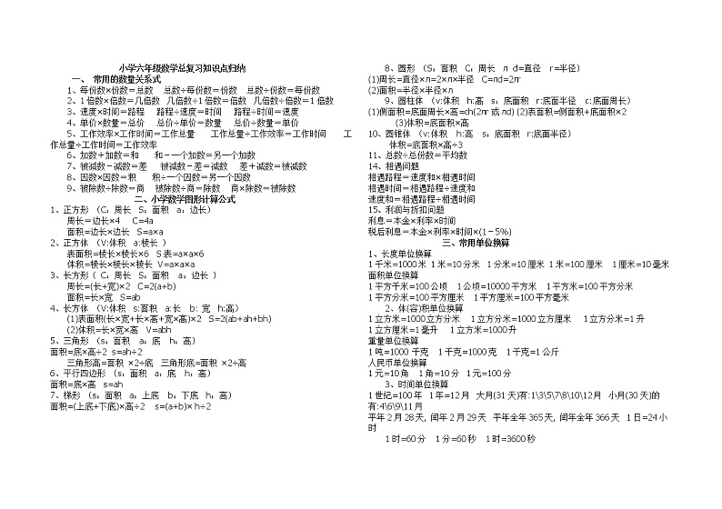 小学六年级数学总复习知识点归纳（Word版，14页）第1页