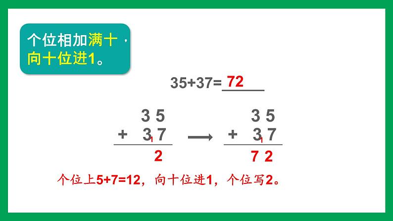 2021-2022学年小学数学人教版二年级上册 2 100以内的加法和减法二 2.2 进位加 课件07