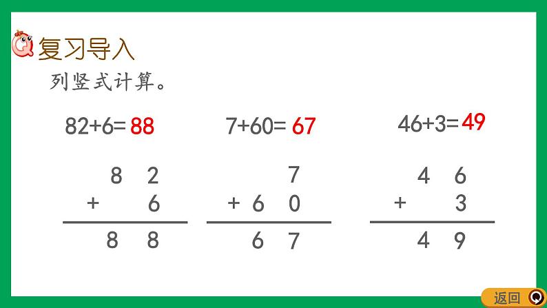 2021-2022学年小学数学人教版二年级上册 2 100以内的加法和减法二 2.1.2 两位数加两位数不进位笔算 课件第2页