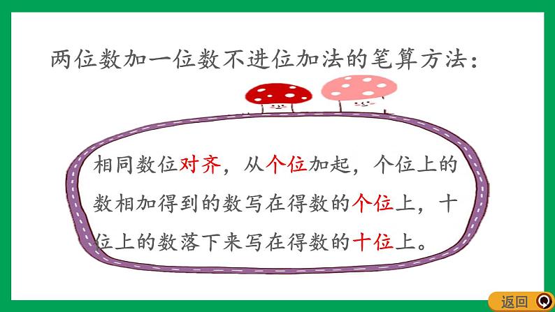 2021-2022学年小学数学人教版二年级上册 2 100以内的加法和减法二 2.1.2 两位数加两位数不进位笔算 课件第3页