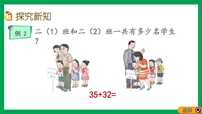 2021-2022学年小学数学人教版二年级上册 2 100以内的加法和减法二 2.1.2 两位数加两位数不进位笔算 课件第4页