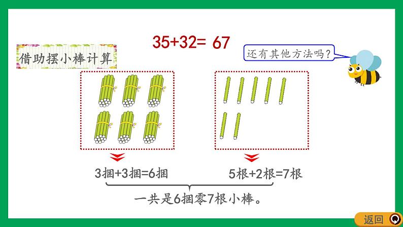 2021-2022学年小学数学人教版二年级上册 2 100以内的加法和减法二 2.1.2 两位数加两位数不进位笔算 课件第6页