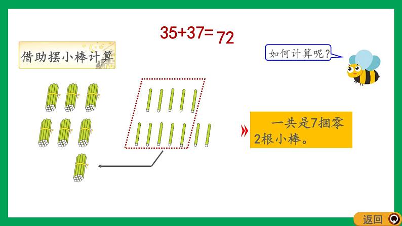 2021-2022学年小学数学人教版二年级上册 2 100以内的加法和减法二 2.2.1 两位数加两位数进位笔算 课件第4页