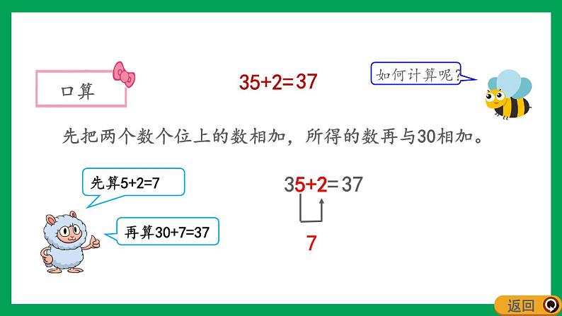 2021-2022学年小学数学人教版二年级上册 2 100以内的加法和减法二 2.1.1 两位数加一位数不进位笔算 课件第4页