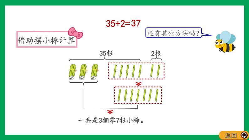 2021-2022学年小学数学人教版二年级上册 2 100以内的加法和减法二 2.1.1 两位数加一位数不进位笔算 课件第5页