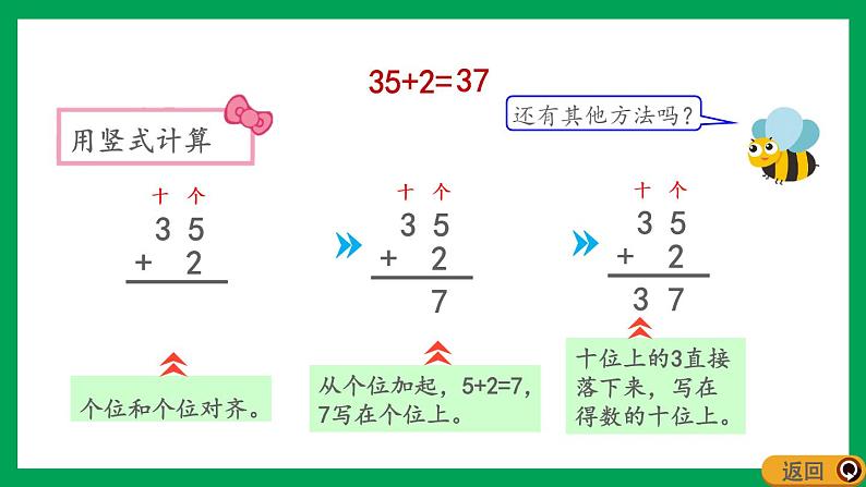 2021-2022学年小学数学人教版二年级上册 2 100以内的加法和减法二 2.1.1 两位数加一位数不进位笔算 课件第6页