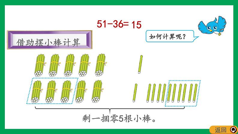 2021-2022学年小学数学人教版二年级上册 2 100以内的加法和减法二 2.4.1 两位数减两位数退位笔算 课件第4页