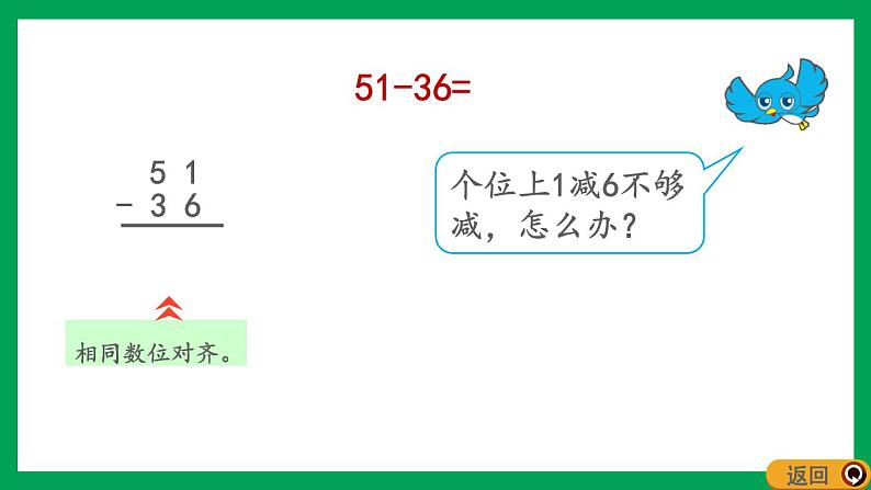 2021-2022学年小学数学人教版二年级上册 2 100以内的加法和减法二 2.4.1 两位数减两位数退位笔算 课件第5页