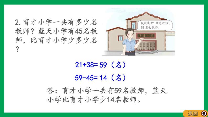 2021-2022学年小学数学人教版二年级上册 2 100以内的加法和减法二 2.6.7 练习六 课件05