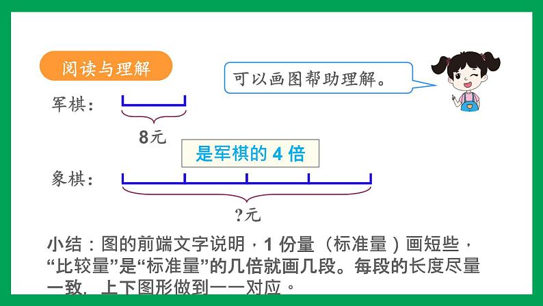 2021-2022学年小学数学人教版三年级上册 5 倍的认识 第3课时 解决问题2 课件06