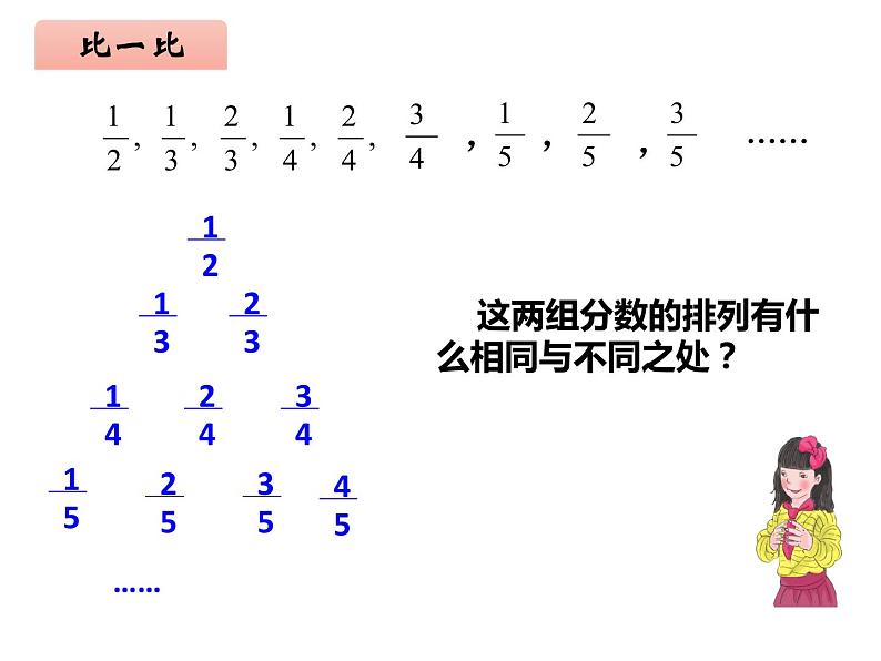 3.3 探索规律（6）（课件）数学六年级上册-西师大版05