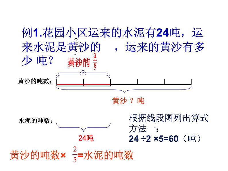 3.2 问题解决（8）（课件）数学六年级上册-西师大版06