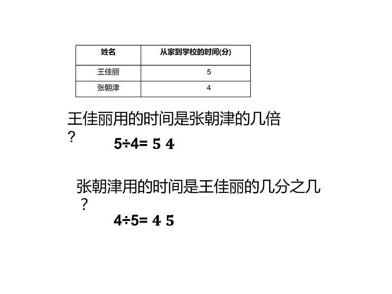 4.1 比的意义和性质（6）（课件）数学六年级上册-西师大版第2页