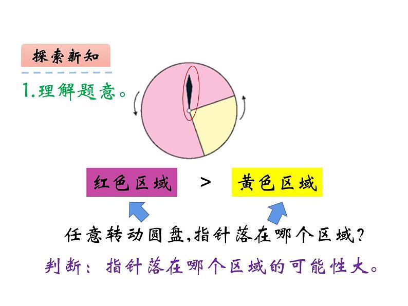 8 可能性（6）（课件）数学六年级上册-西师大版07