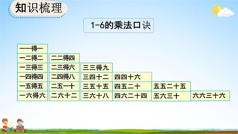 人教版二年级数学上册《4-3 整理和复习》教学课件第7页