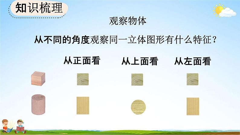 人教版二年级数学上册《9-4 观察物体、搭配》教学课件第5页