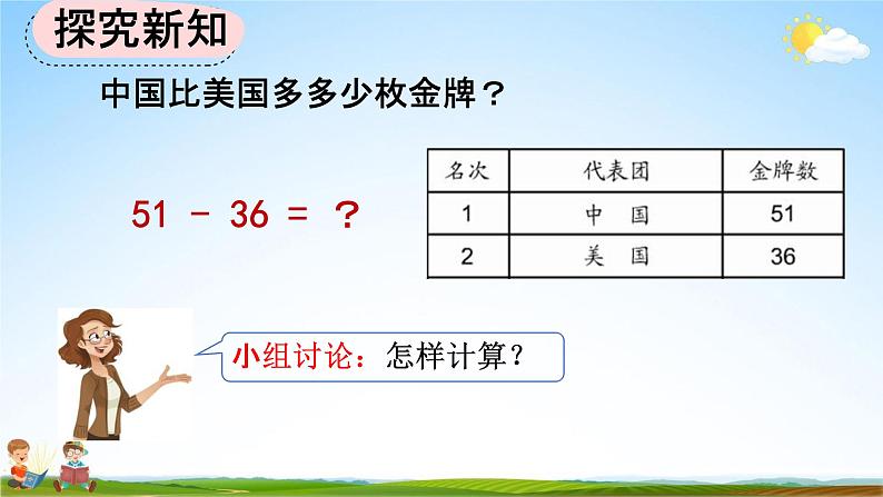 人教版二年级数学上册《2-2-2 两位数减两位数（退位）笔算》教学课件第5页