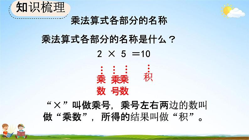 人教版二年级数学上册《9-2 表内乘法》教学课件第4页